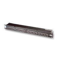 MRJ21 Patch Panels
